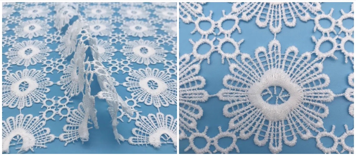 Guipure Lace Wholesale插图